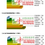 禹州不饱和树脂地坪，不饱和树脂防腐地坪,防腐蚀地坪施工厂家-缩略图2
